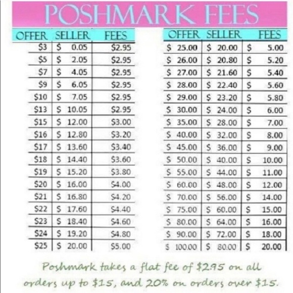 Meet your Posher, Michelle - Picture 2 of 2